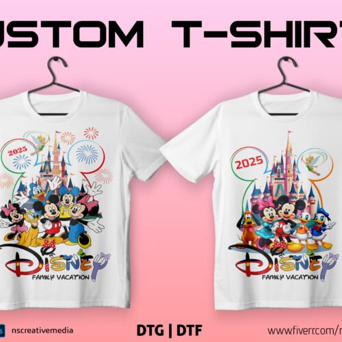 Blog Outline: Seller Registration to Sell Digital Prints